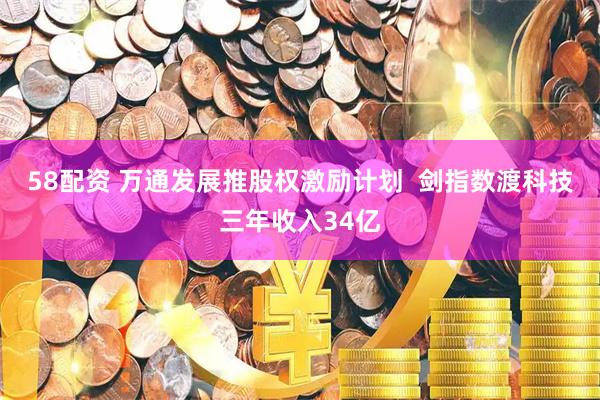 58配资 万通发展推股权激励计划  剑指数渡科技三年收入34亿